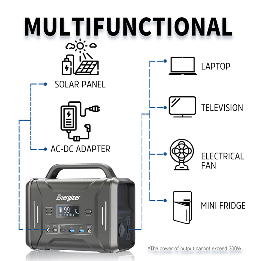 US POWERWIN  PPS320 320Wh Portable Power Station